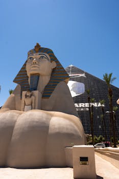 price development future