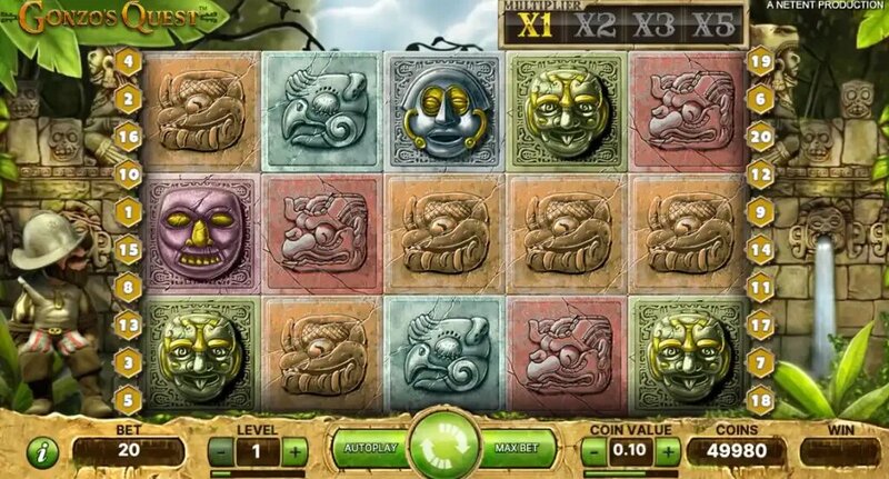 korkojen hallintastrategia