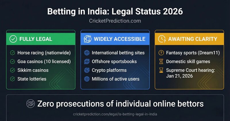 kia dealership interior