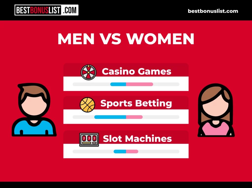 advanced-slots-pexels